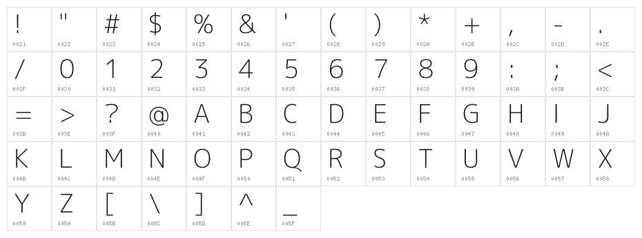 M+ 1c light Character Map