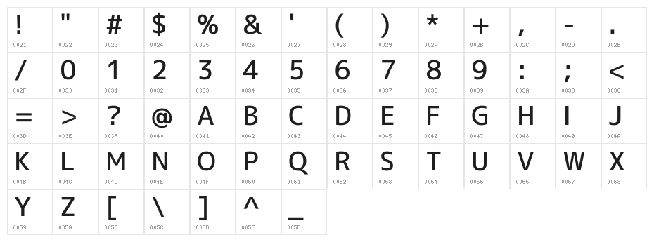 M+ 1c medium Character Map