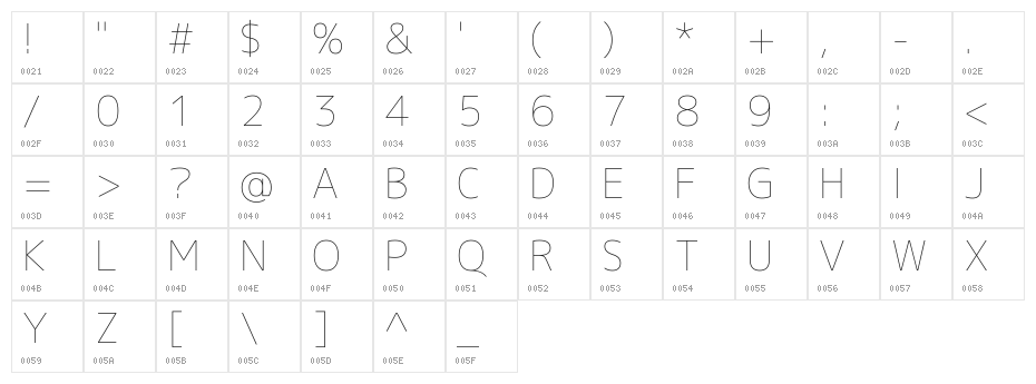M+ 1c thin Character Map
