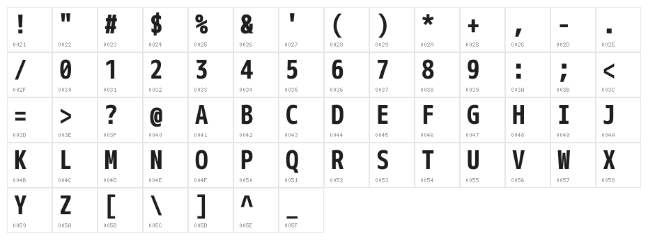 M+ 1m bold Character Map