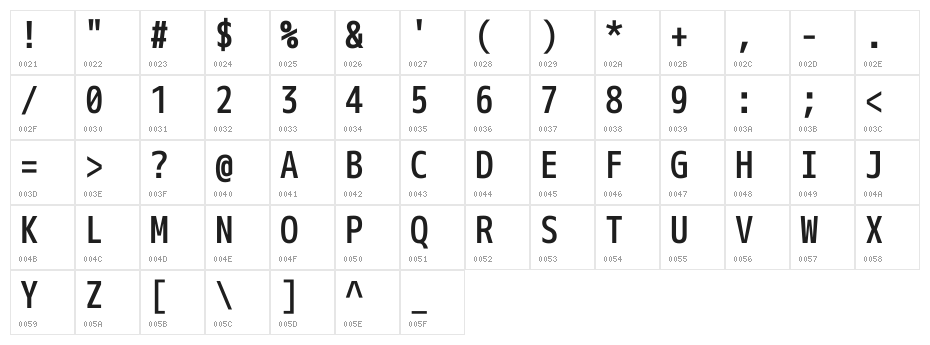 M+ 1m medium Character Map