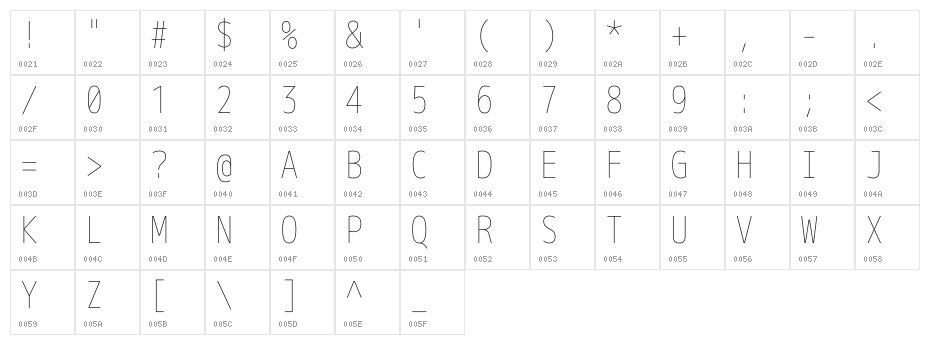 M+ 1m thin Character Map