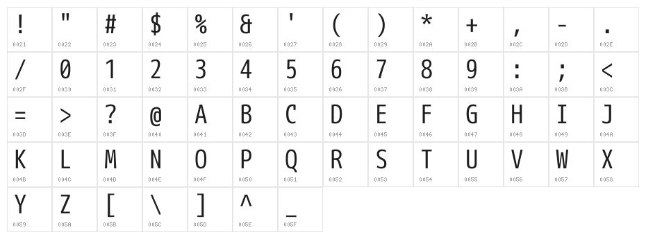 M+ 1mn regular Character Map
