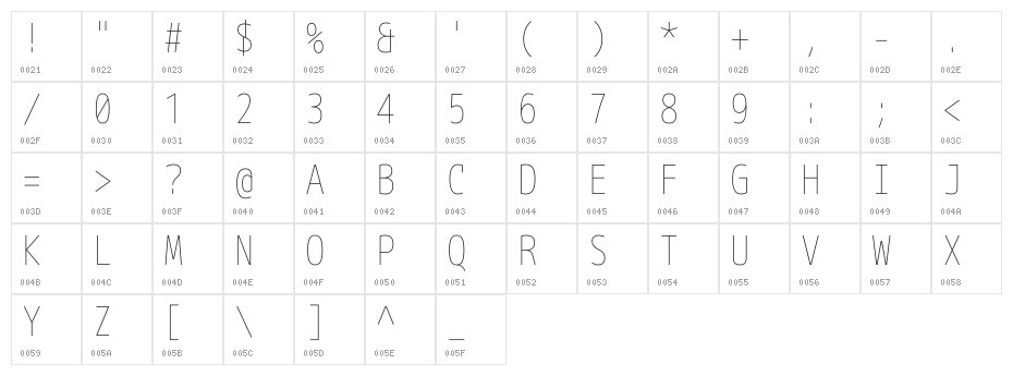 M+ 1mn thin Character Map