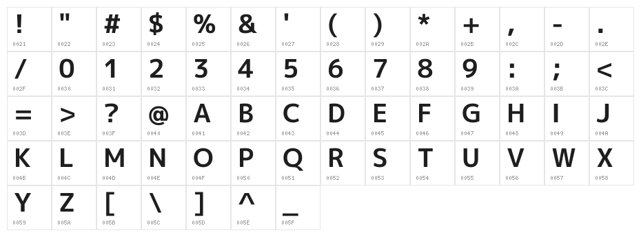 M+ 1p bold Character Map