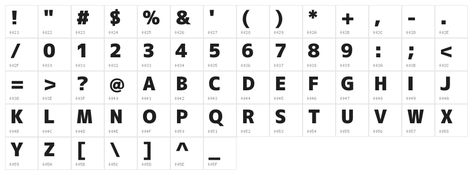 M+ 2c black Character Map