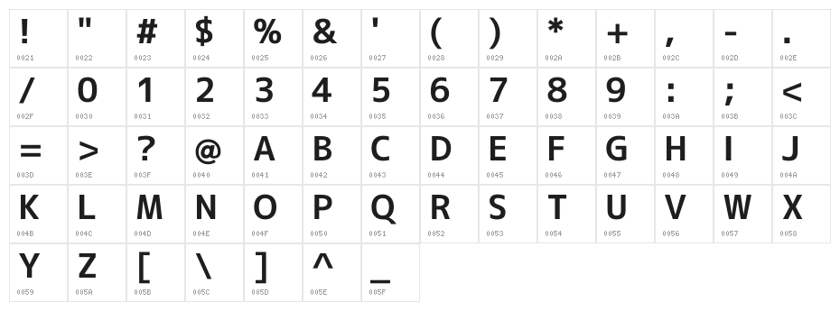 M+ 2c bold Character Map