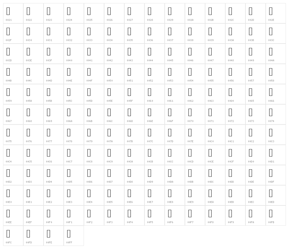 M+ 2c light Character Map