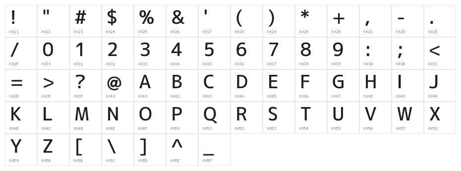 M+ 2c medium Character Map