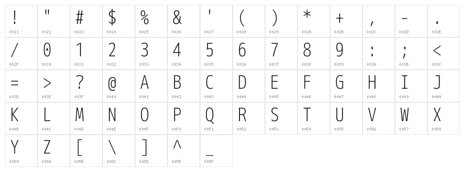 M+ 2m light Character Map