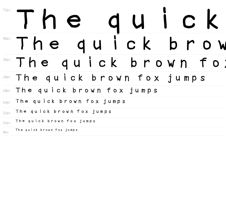 M Faris Jauhari Waterfall