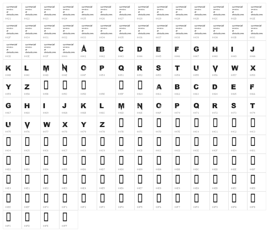 M Ponderosa Character Map