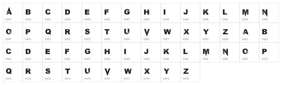 M Ponderosa Character Map