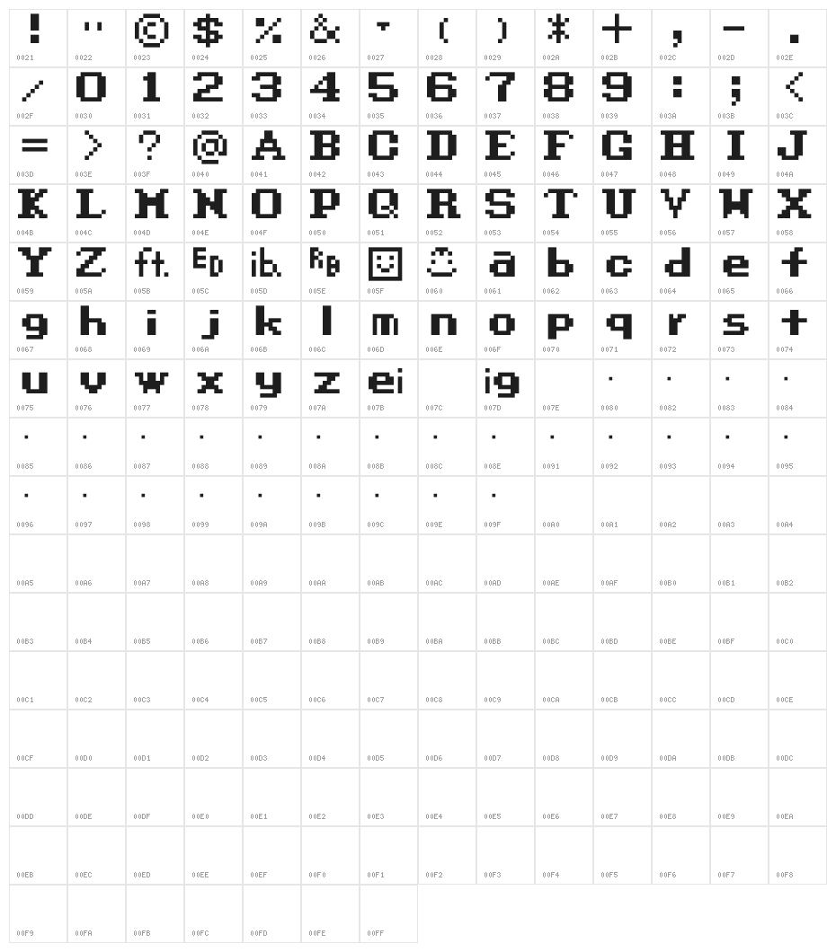 M01_CPS Character Map