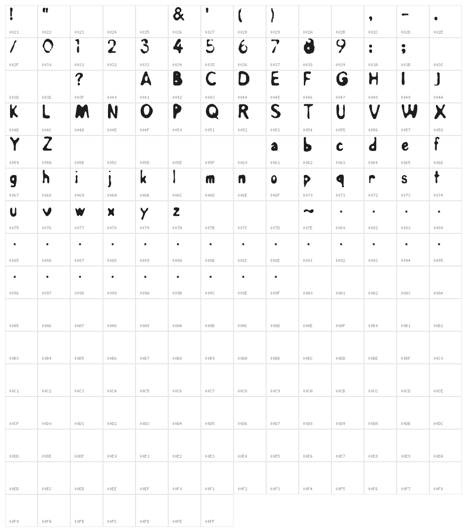 M03_BM Character Map