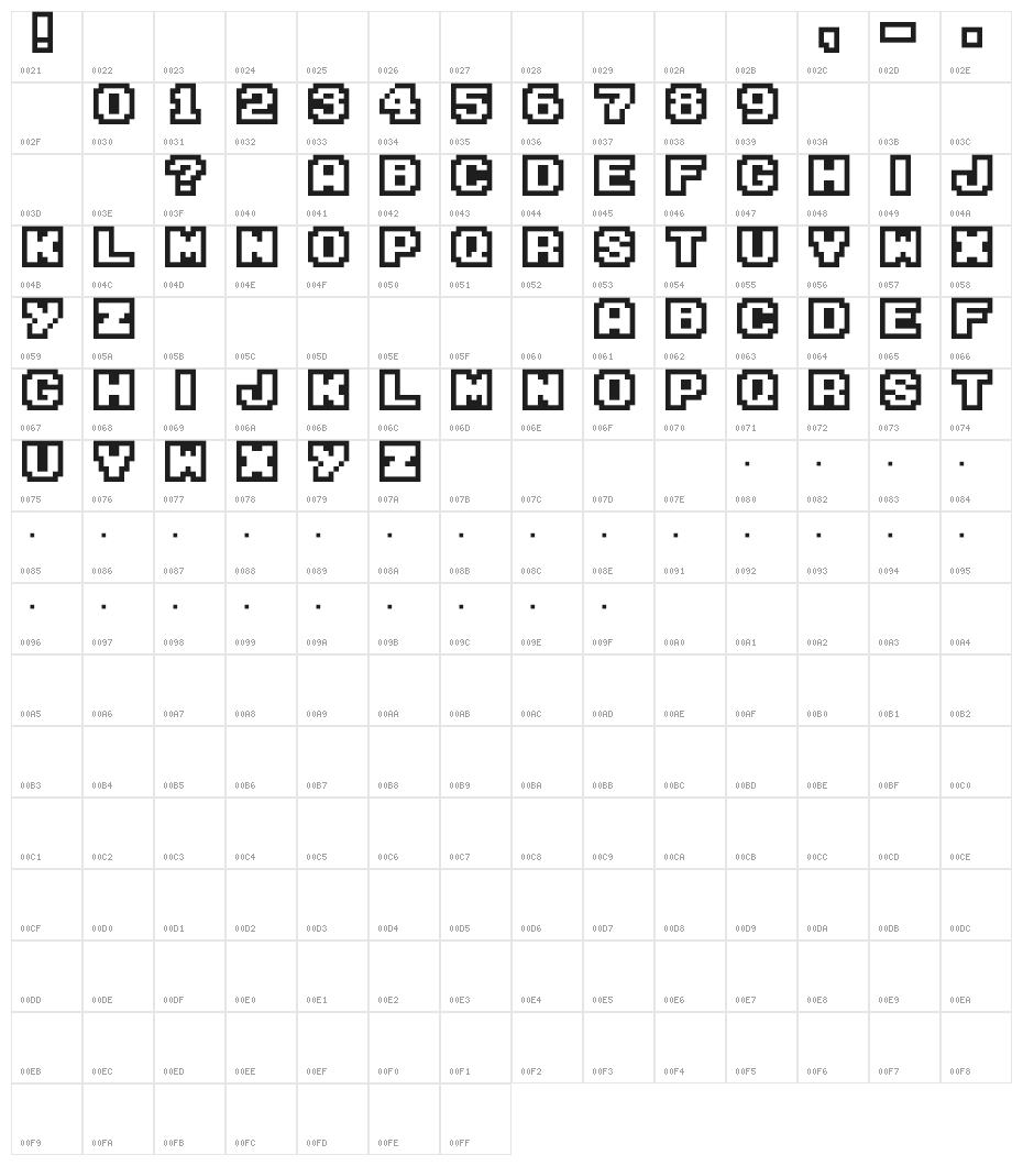 M04_FATAL FURY Character Map