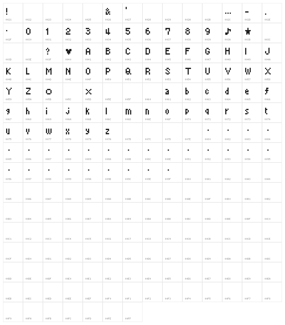 M05_DOKOITSU A Character Map
