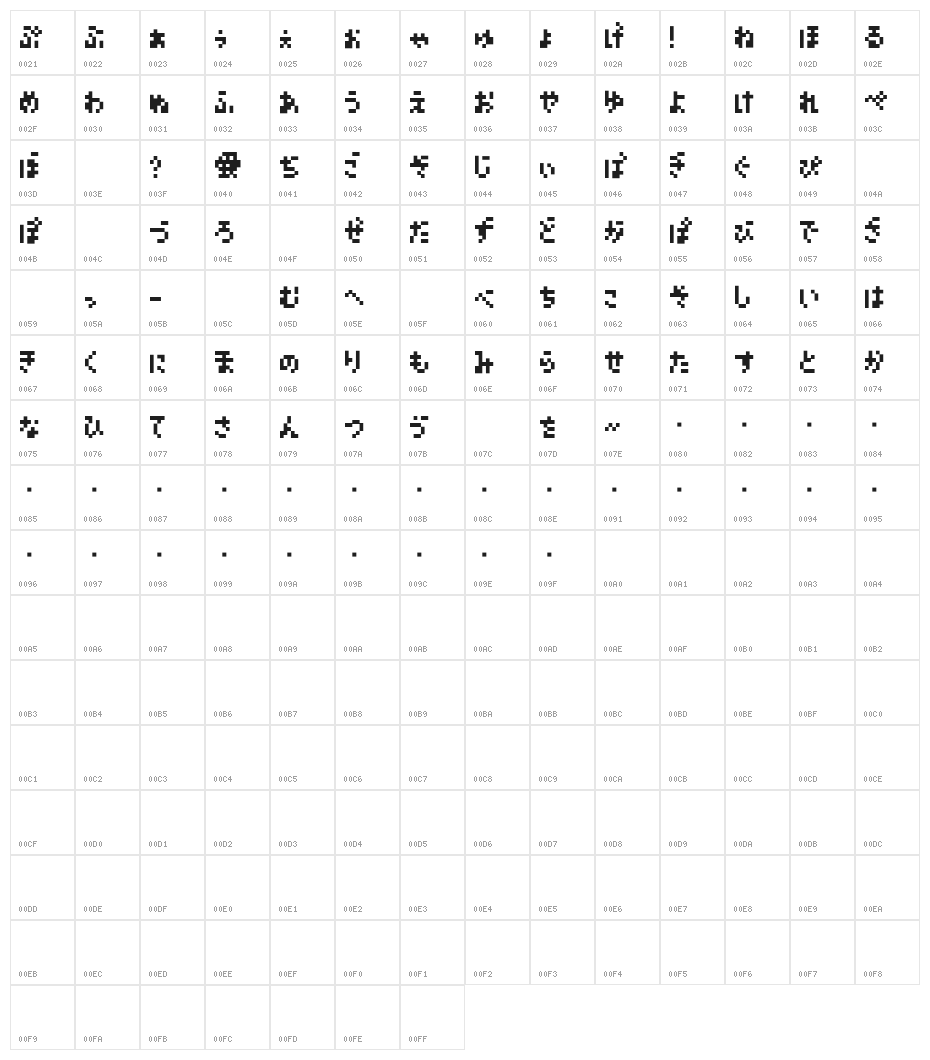 M05_DOKOITSU H Character Map