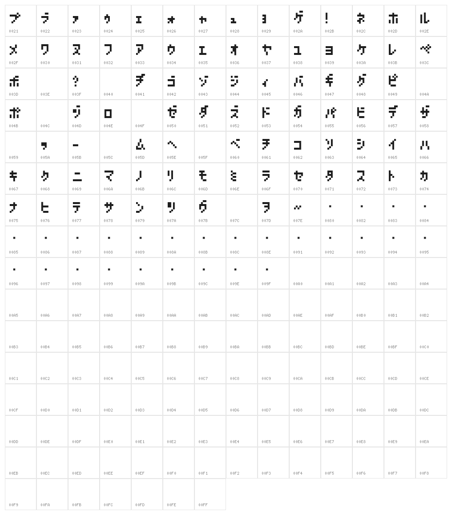 M05_DOKOITSU K Character Map