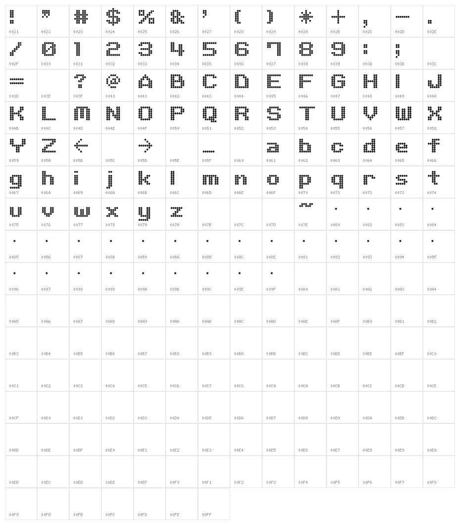 M06_QUADRA Character Map