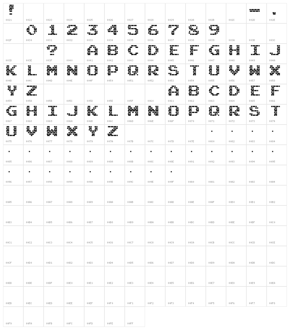 M10_BATTLE CITIES Character Map