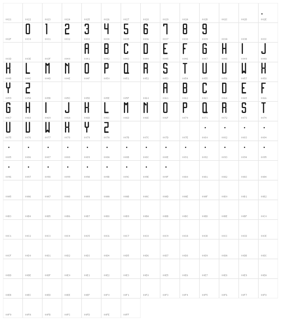 M18_CHALLENGES Character Map