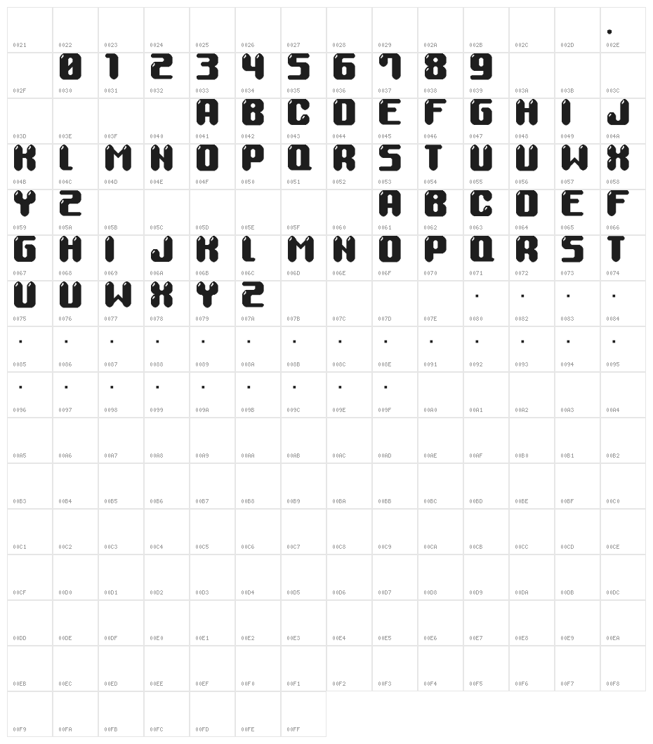 M27_SPINBALL Character Map