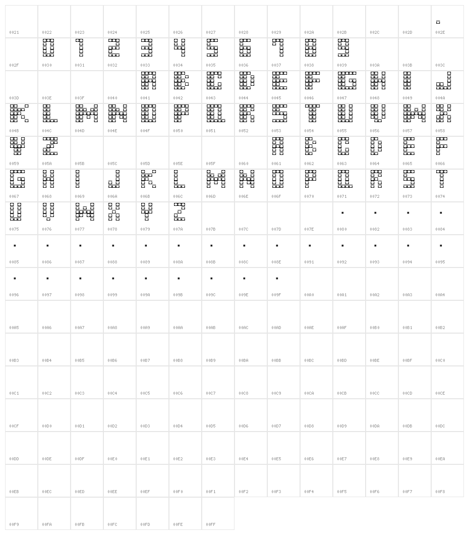 M31_MONKEY KONG Character Map