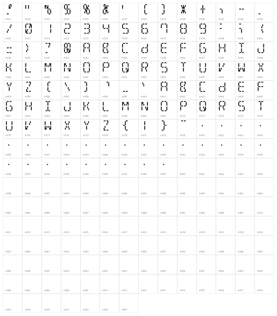 M36_L.E.D. BIT Character Map