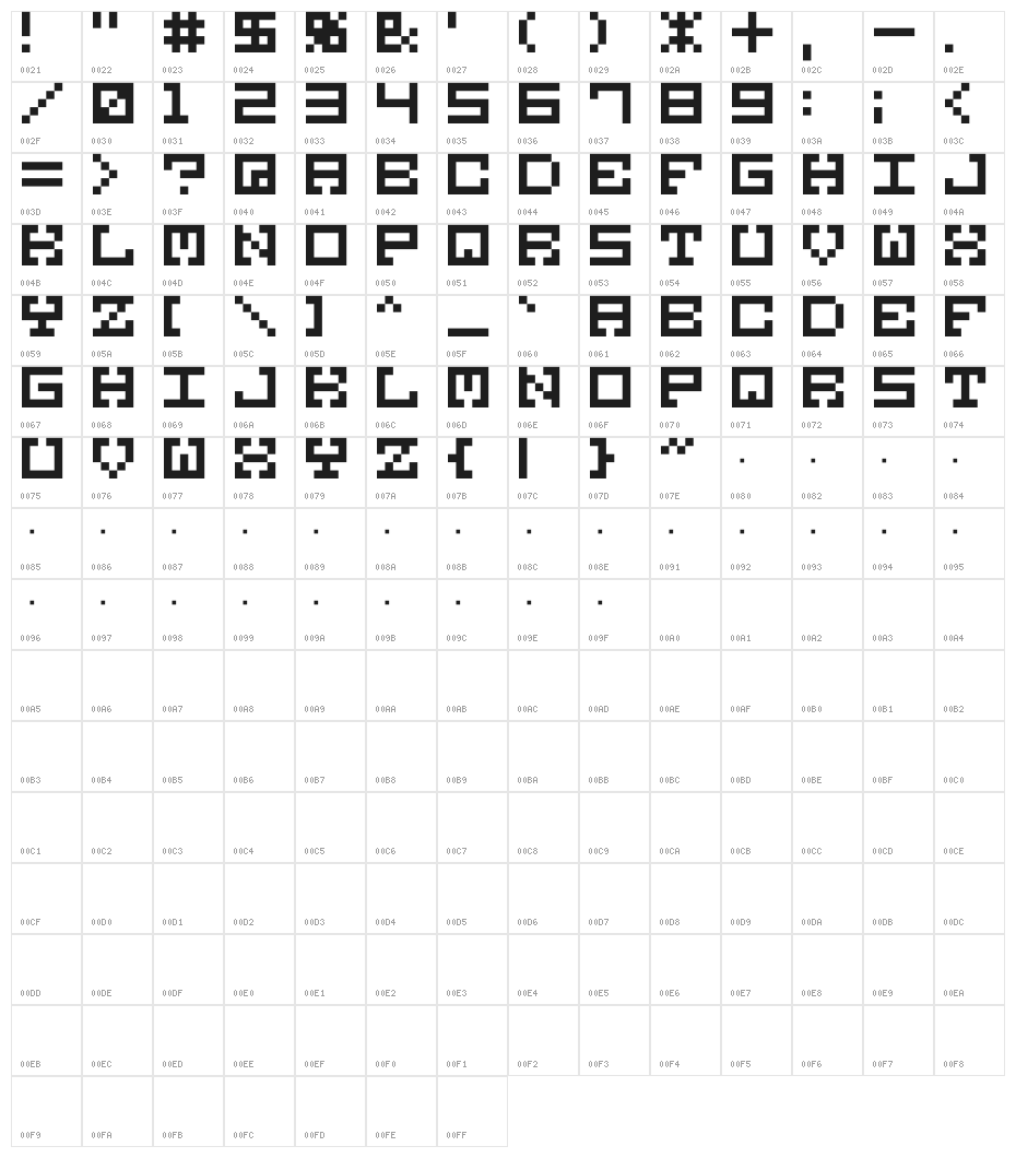 M38_GORILLA Character Map