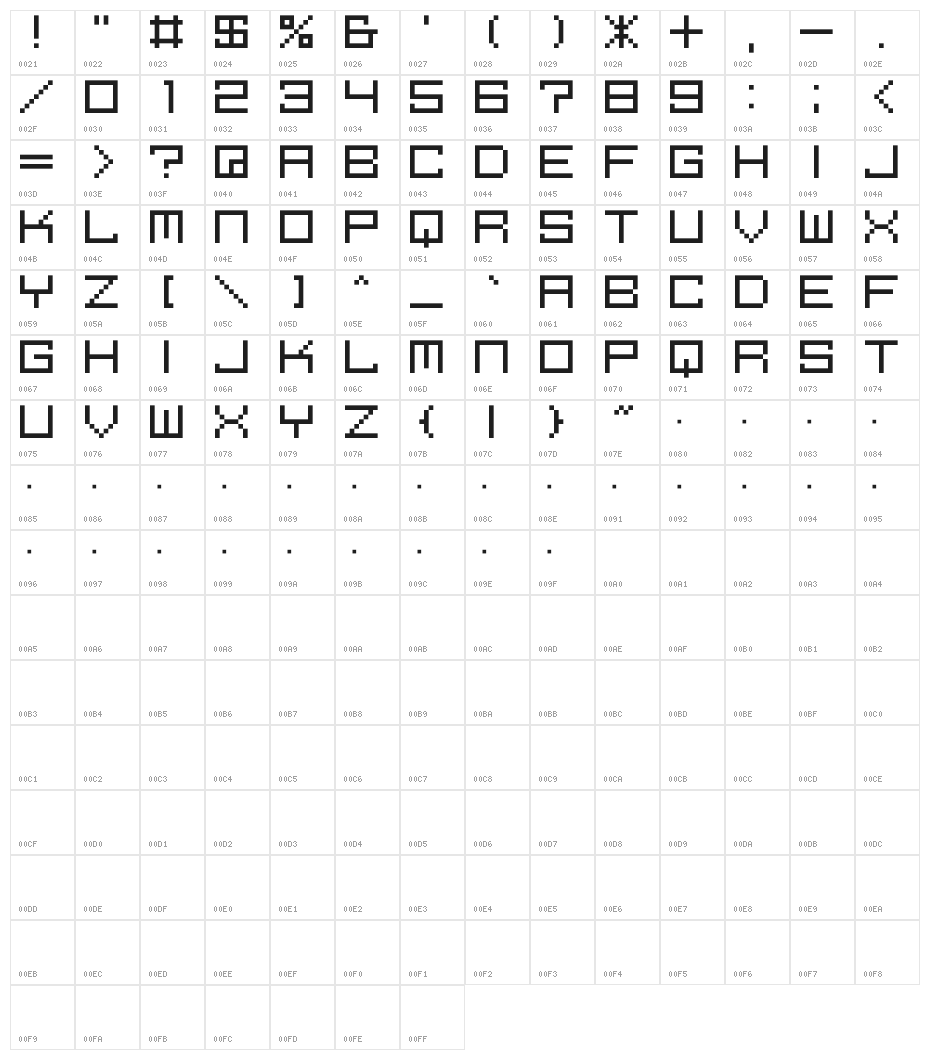 M39_SQUAREFUTURE Character Map