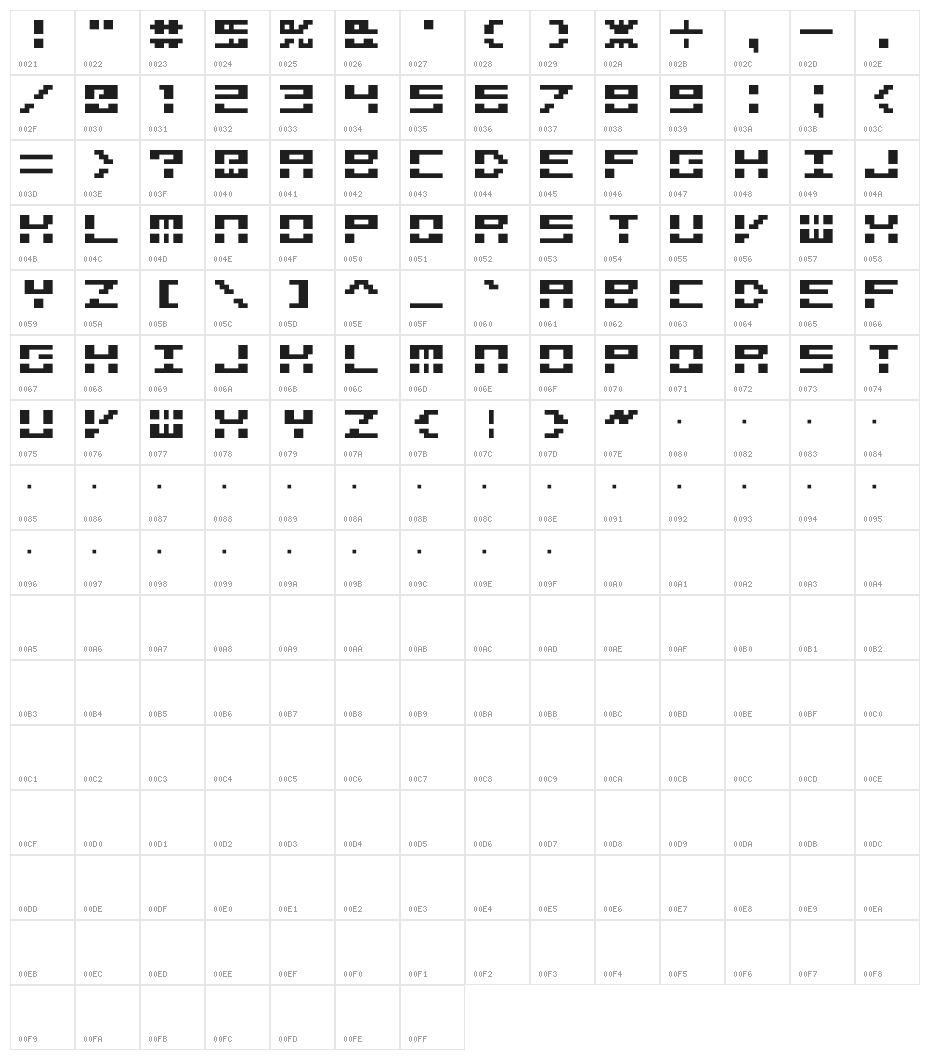 M40_BITLINE Character Map