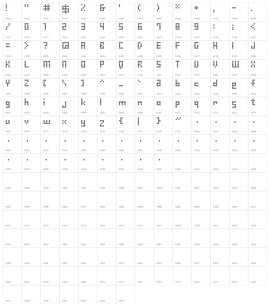 M49_CAPSULATION Character Map