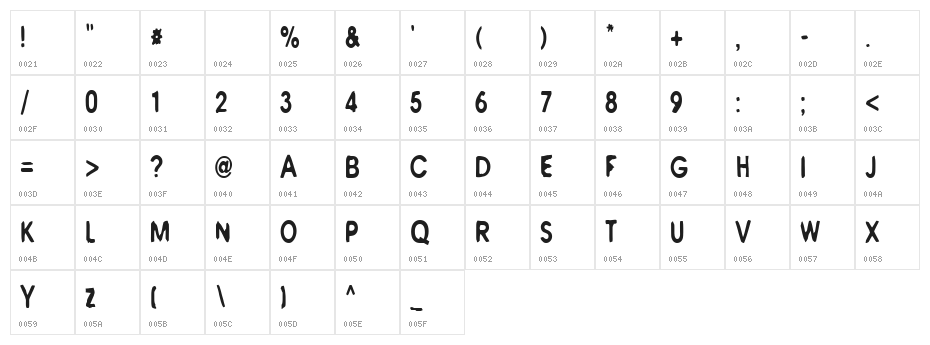 M6 Universelle Character Map