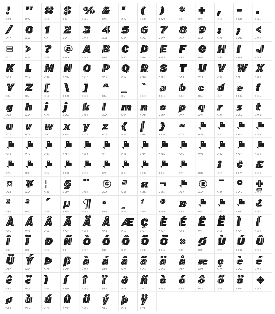M.F. Plexus Italic Character Map