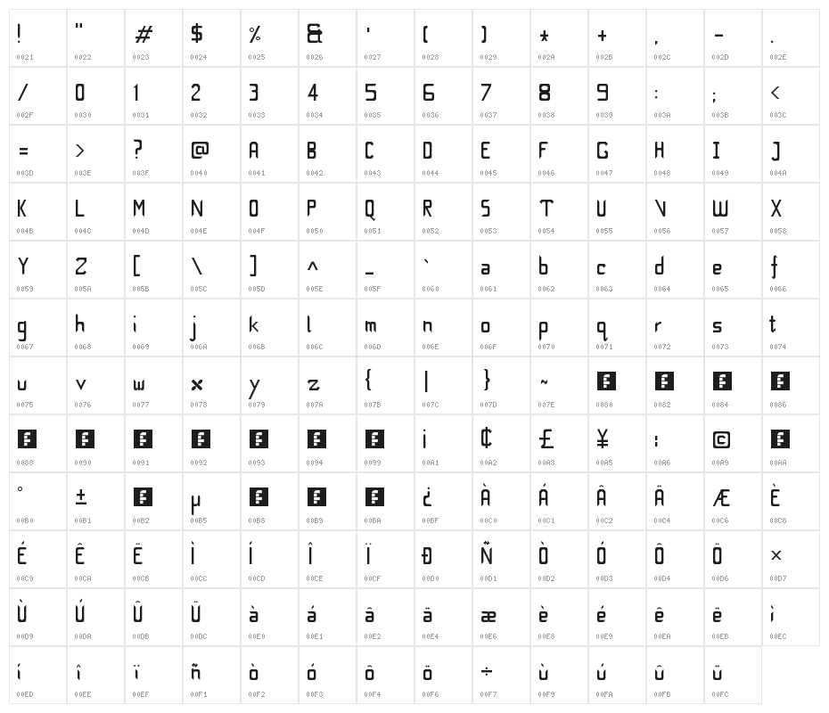 Métier Regular Character Map