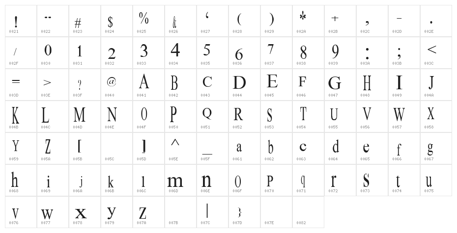 m. fatchul afandi serif Character Map
