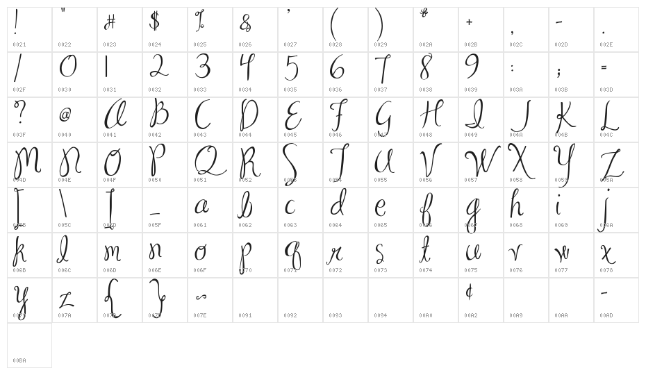 MA Sexy Character Map