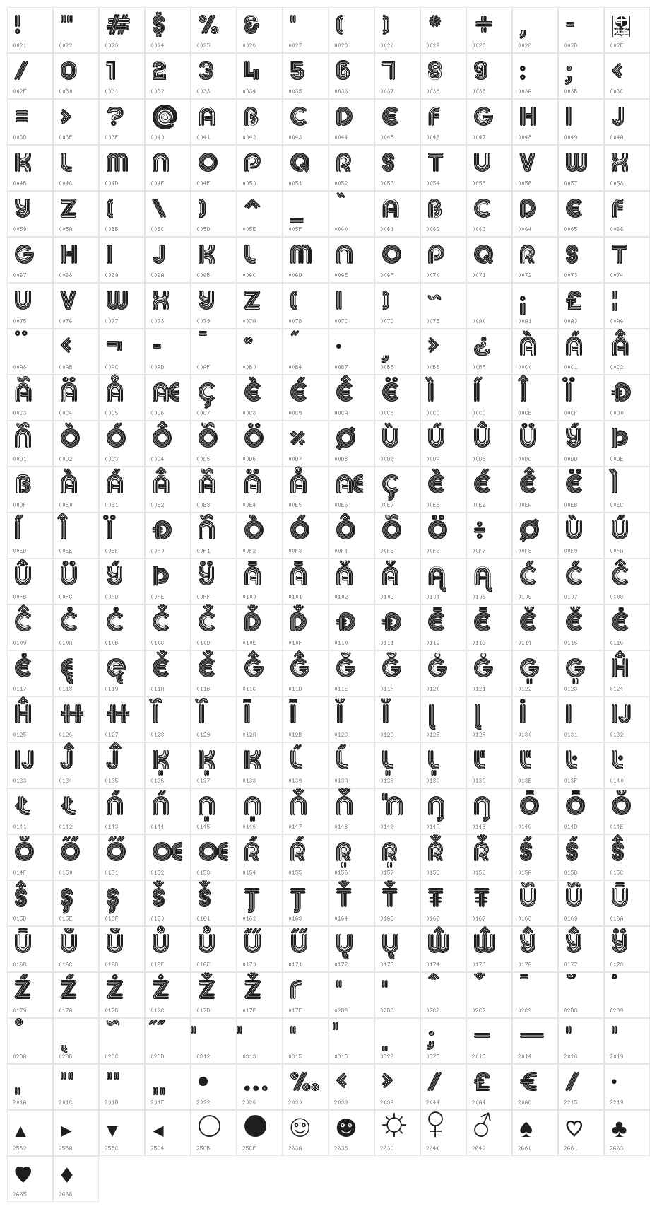 MACCOS Demo Bold Character Map