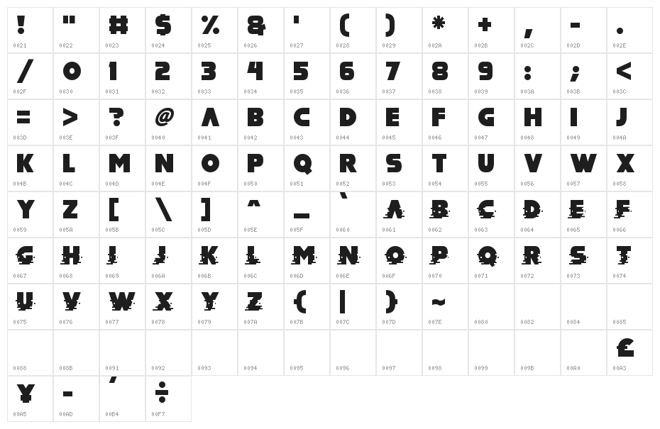 MAD hacker Character Map