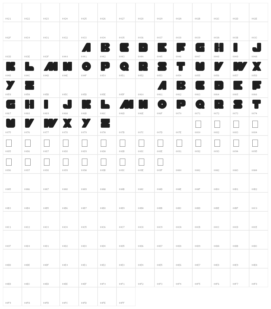 MADE IN EARTH Character Map