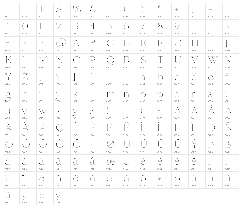 MADEBonVoyage-Thin Character Map