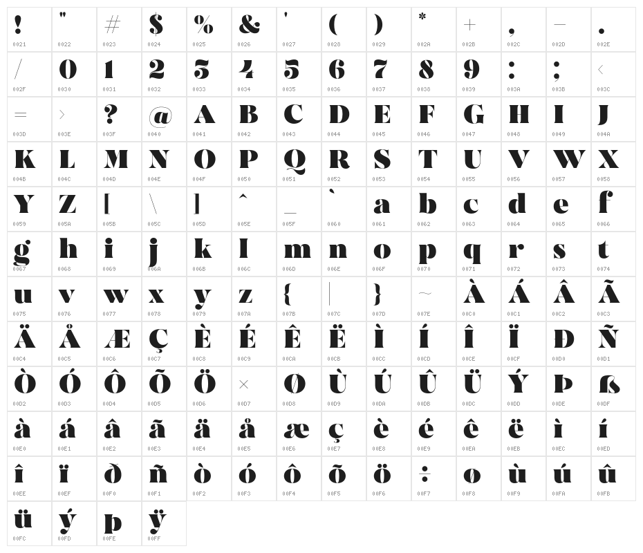 MADEBruno Character Map