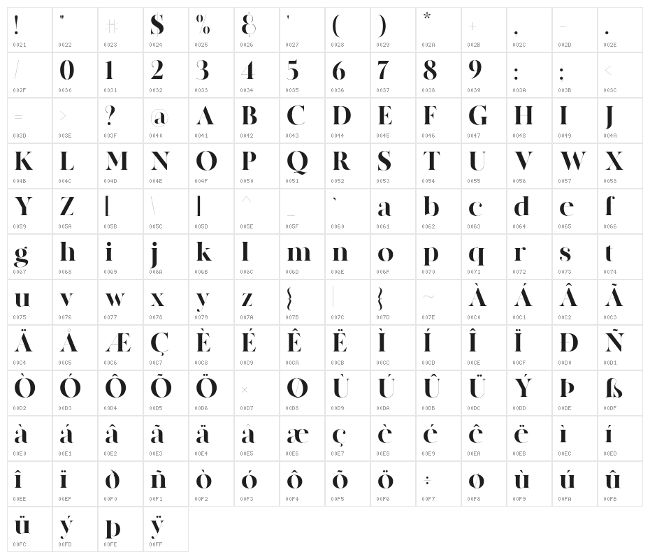 MADECanvas-Black Character Map