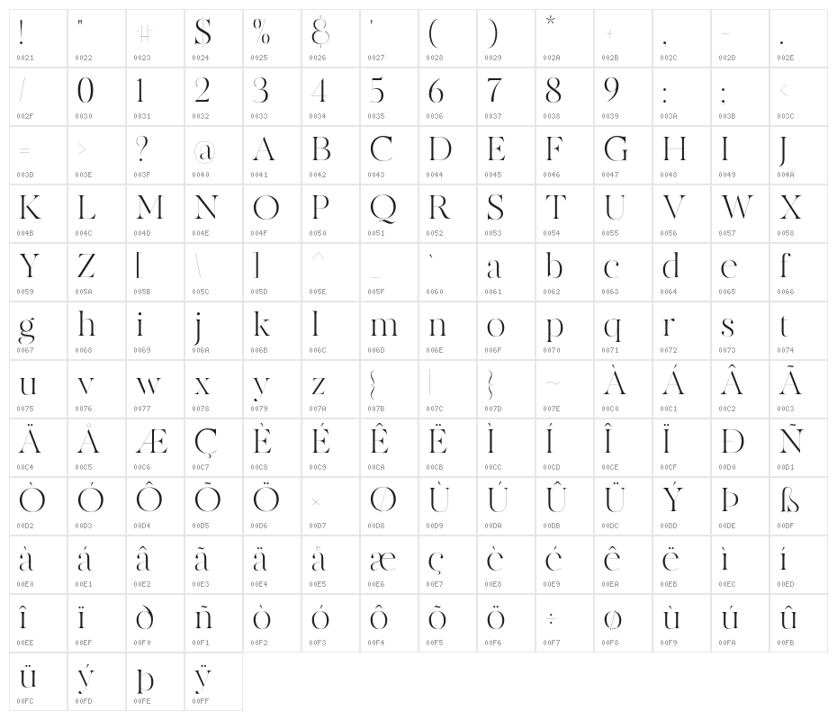 MADECanvas-Light Character Map