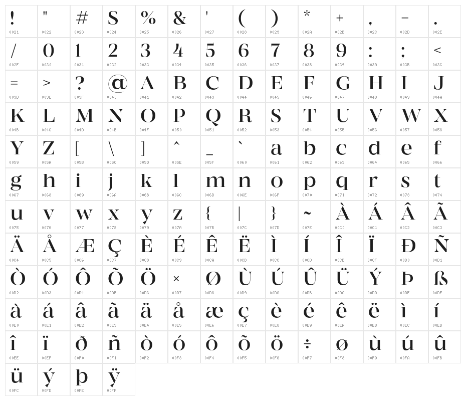 MADECoachella-Light Character Map