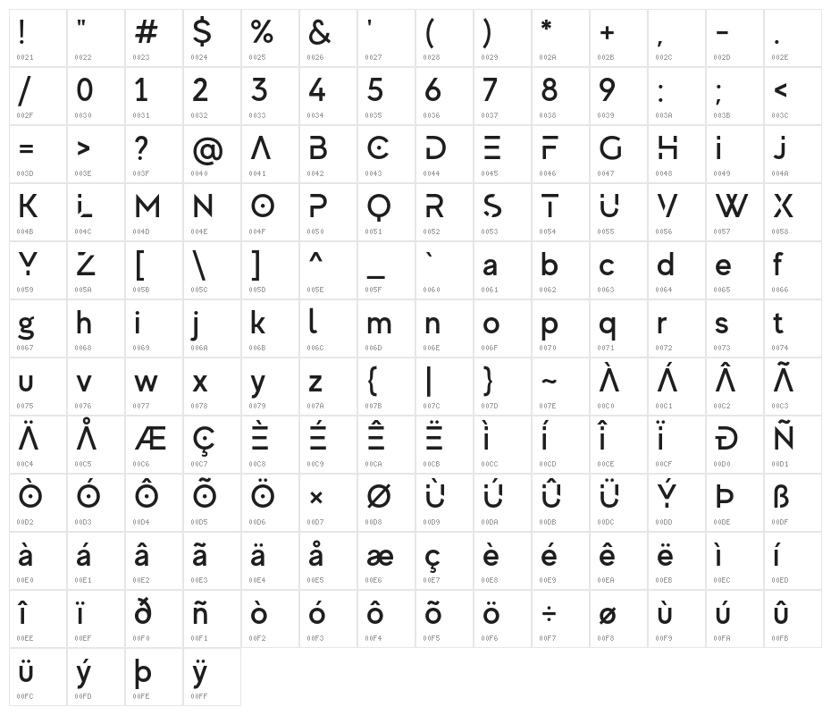 MADEEvolveSansEVO-Medium Character Map