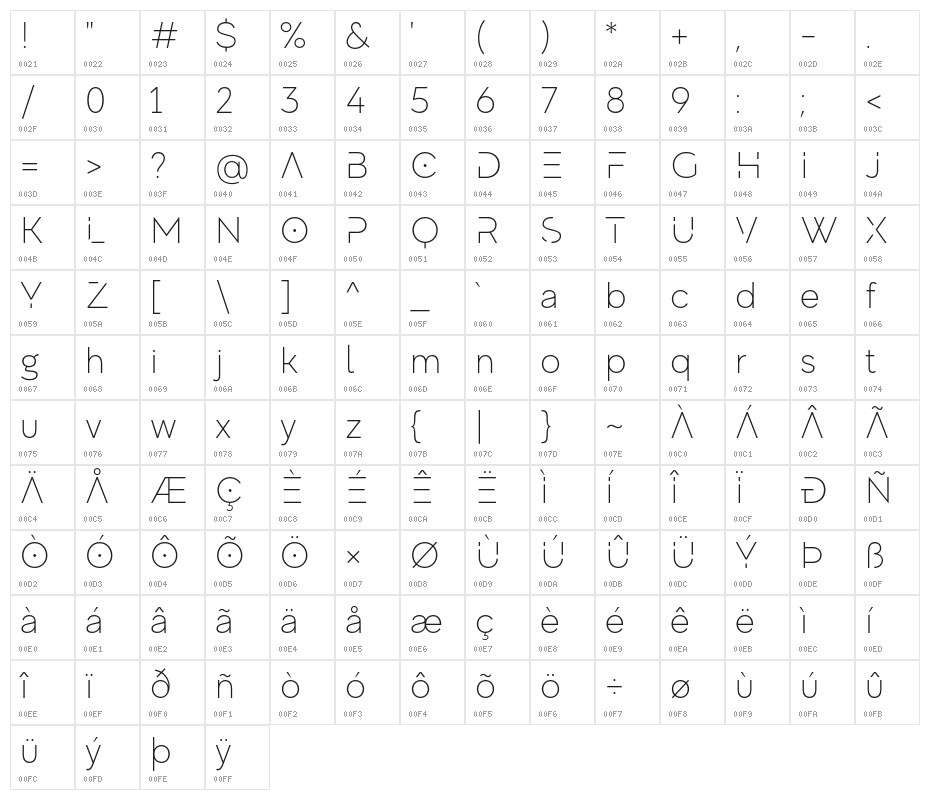 MADEEvolveSansEVO-Thin Character Map