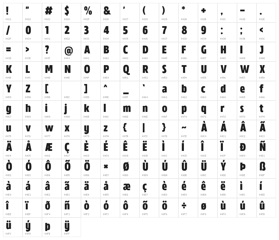 MADEFlorenceSans Character Map