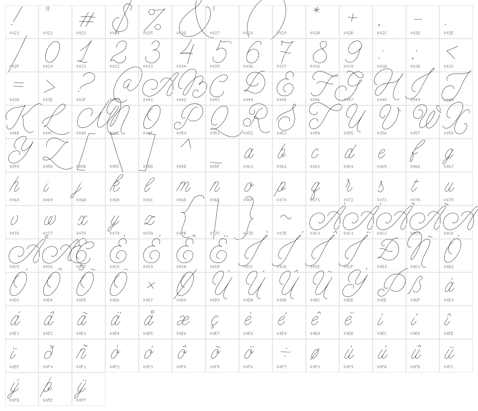 MADEFlorenceScript Character Map